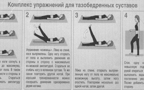 Субхондральный склероз тазобедренного сустава